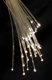 Bundle of glass threads with light emitting from the ends