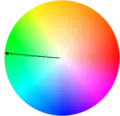 Single hue ( monochromatic ) gradient