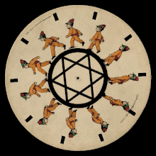 Image 13Animated GIF of Prof. Stampfer's Stroboscopische Scheibe No. X (Trentsensky & Vieweg 1833) (from History of film technology)