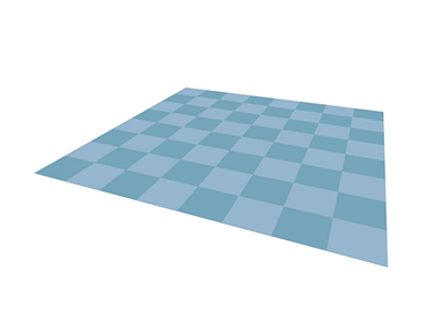 Generating a two dimension torus from a two dimension rectangle.